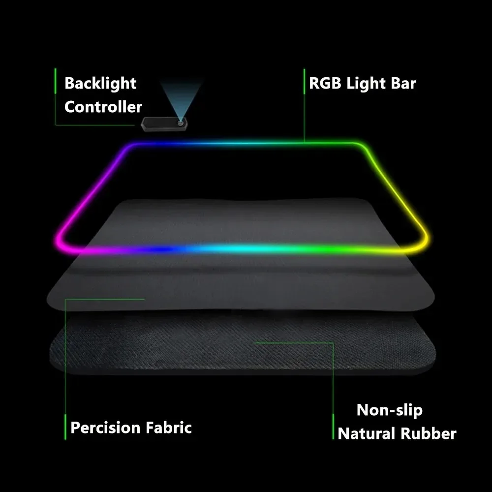 DIY Custom RGB Mouse Pad Large - Gaming Accessories Logo ulasan dan harga