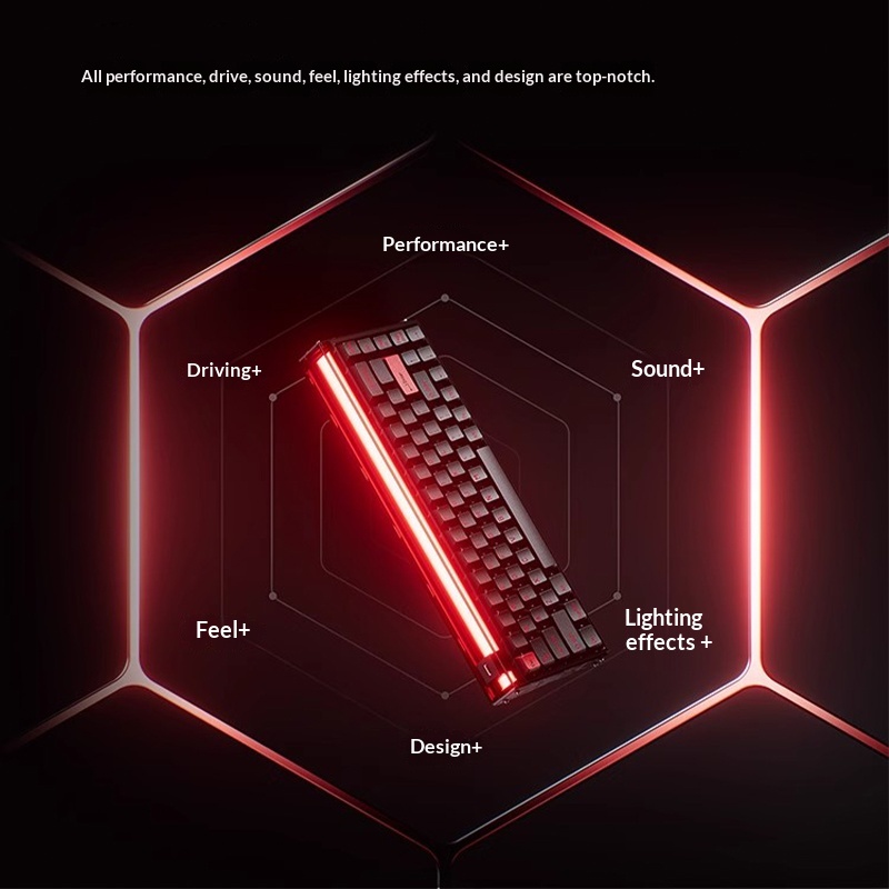 MelGeek MADE68UItra+Magnetic S - Gaming Accessories For Valorant ulasan dan harga