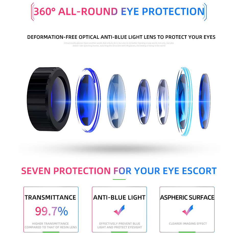 Virtual Reality Helmet VR Glas - Virtual Gaming Accessories ulasan dan harga