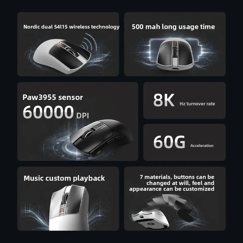 IPI Fog HAZEX Mouse Wireless 8 - Gaming Accessories For Gaming Setup ulasan dan harga