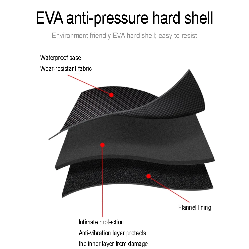 Aolion EVA Hard Gamepad Case F - Gaming Setup Accessories Xbox ulasan dan harga