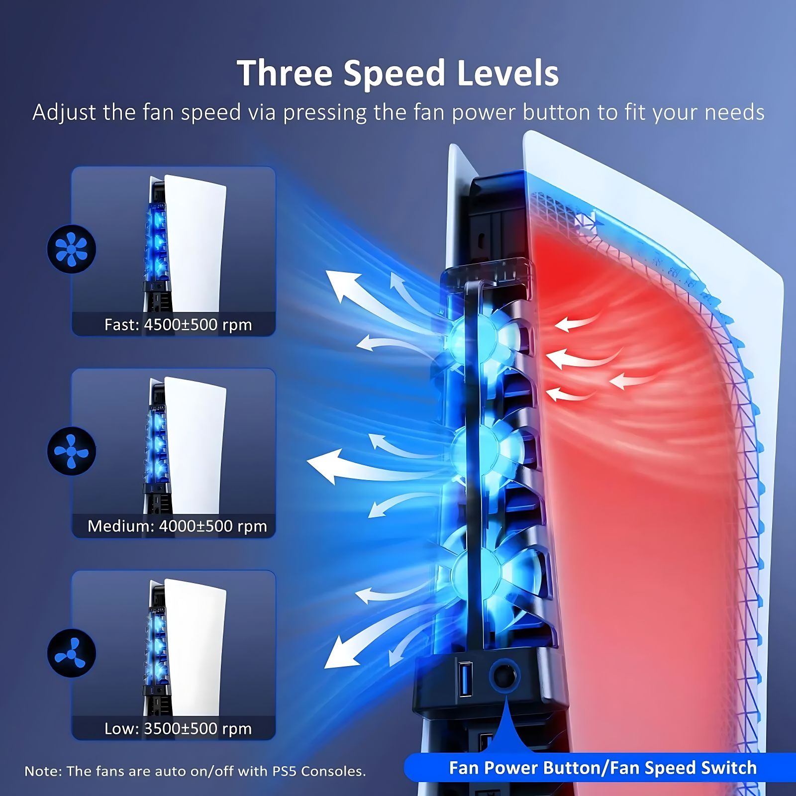 For PS5 Both Disc and Digital  - Gaming Zone Accessories ulasan dan harga