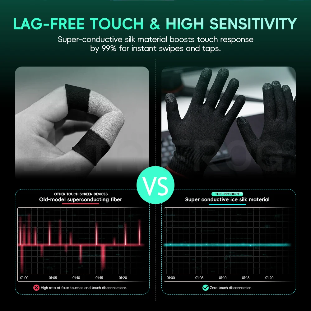 Data Frog Versatile Gaming Glo - Gaming Accessories Drawing ulasan dan harga
